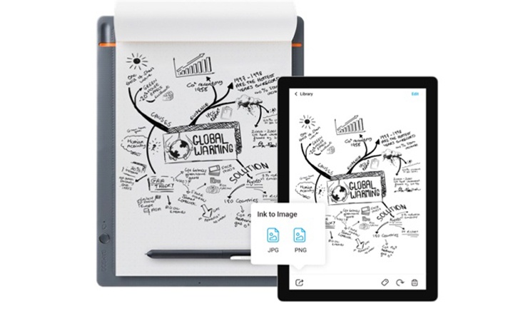 Wacom | Interactive pen , pen and stylus products.