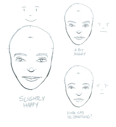 Comment dessiner le visage d'une femme étape par étape