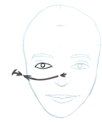 Aprendendo a desenhar Rostos e Faces