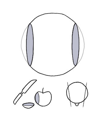 anime head shape tutorial
