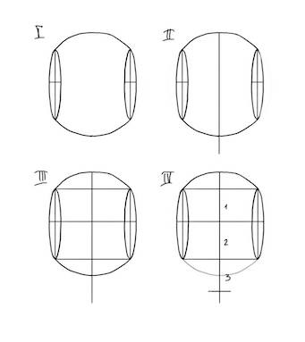 How to Draw a Face from the FRONT (Loomis Method)