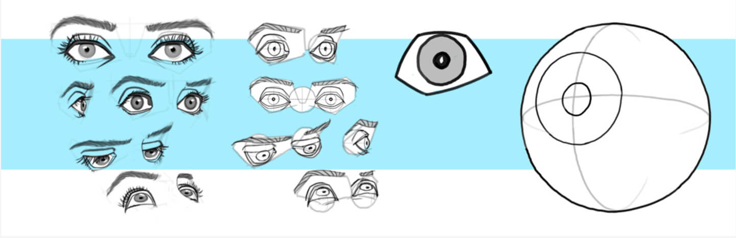 Anime Eyebrow Reference: Beyond the Eyes - Art Reference Point